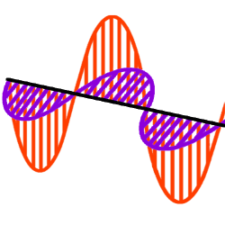 Perpendicular Technology Company